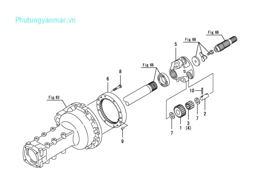 Bánh răng chuyền cuối